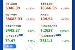 萨内本场比赛数据：5次过人成功&3次关键传球，评分7.9